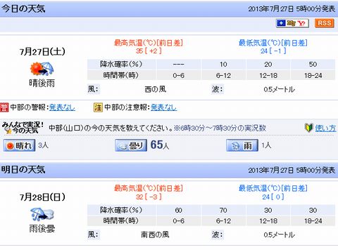天気が微妙！