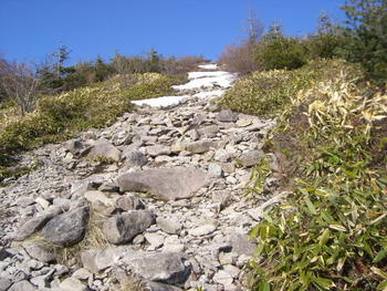 登山と雪遊び