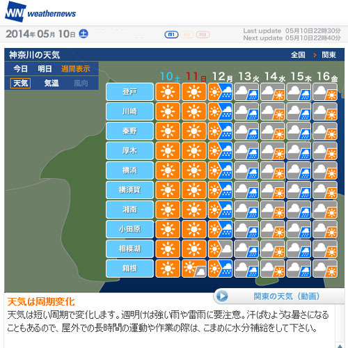 普通の日曜日
