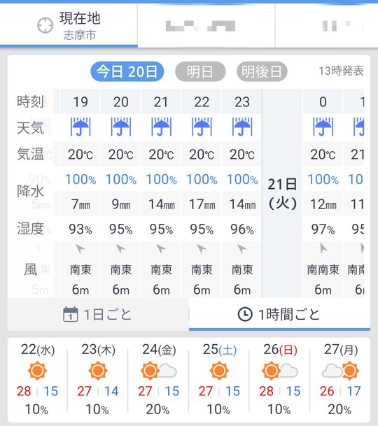 お一人様御一行紀伊半島一周キャンプツーリング…其の壱。