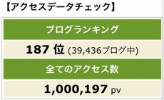 あれーーーっ！アクセス１００万回超え(^_^)v