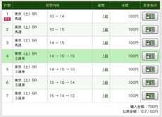 競馬（2024.1.27〜28）