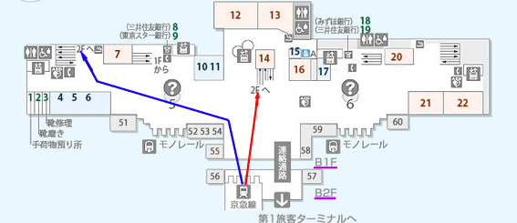 所要時間番外編 東京－宮崎