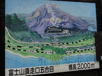 富士山　須走口登山