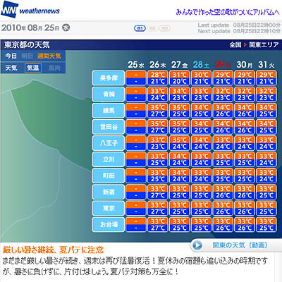 https://weathernews.jp/