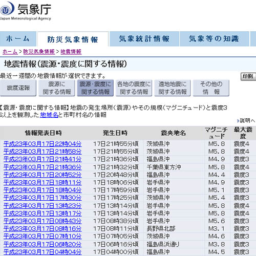 気象庁　地震情報（震源・震度に関する情報）