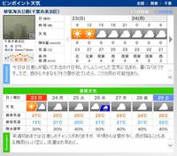 本日の幕張海浜公園のお天気