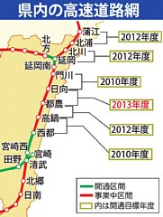 東九州自動車道はいつ開通するのか？