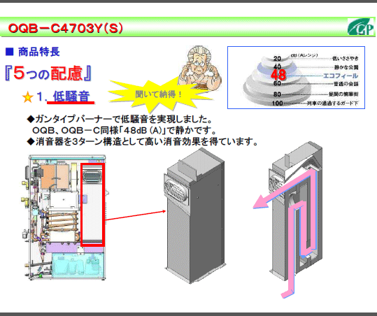 何が楽しいの と言われても 第2回 石油ボイラー機種選定