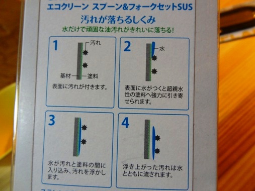 ユニフレーム　ECOクリーン myカップ、スプーン＆フォーク。