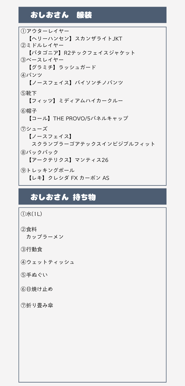 【山食行路】第6座　六甲山