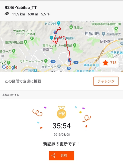 最近の自転車ネタ