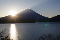 本栖湖より最後の日の出