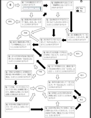 一瞬