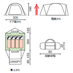 キャンプ道具たち☆ Part②