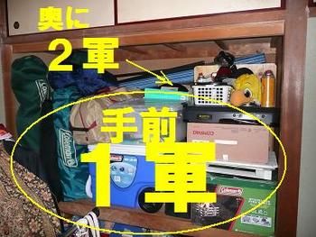 １軍登録選手（道具の話）
