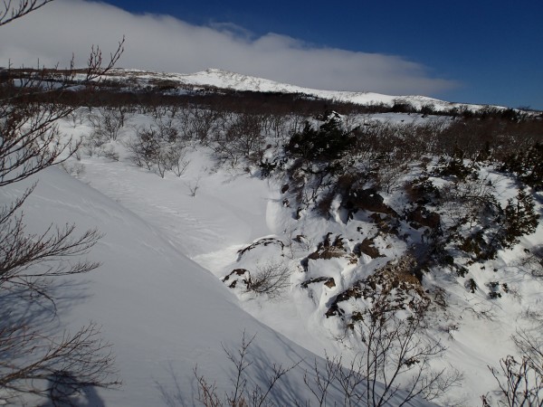 栗駒山－山スキー(2019.1)