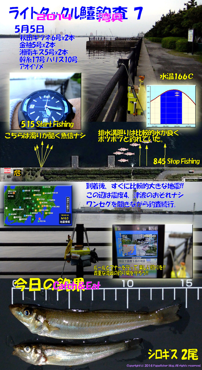 2014　ライトタックル鱚釣査7