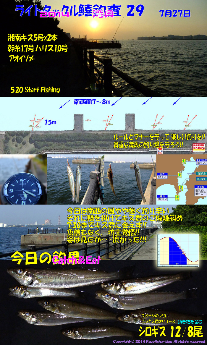 2014　ライトタックル鱚釣査29