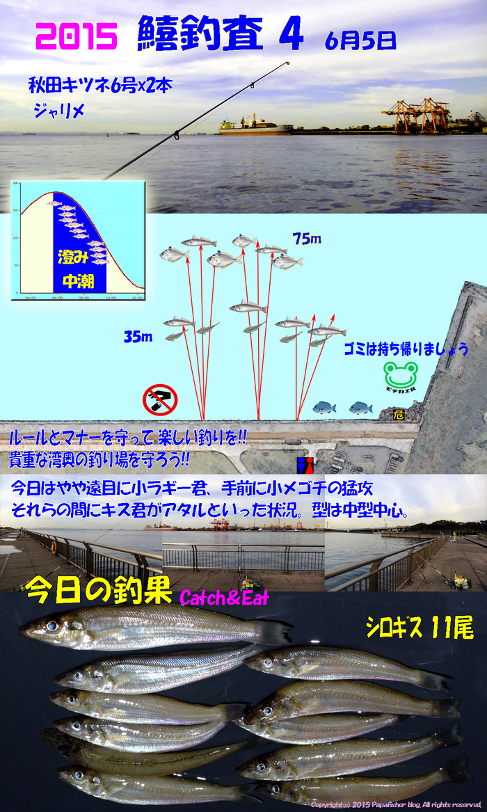 20150605