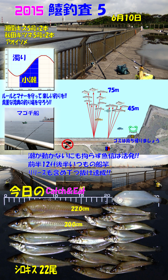 Ｔ.ツ抜け達成!!