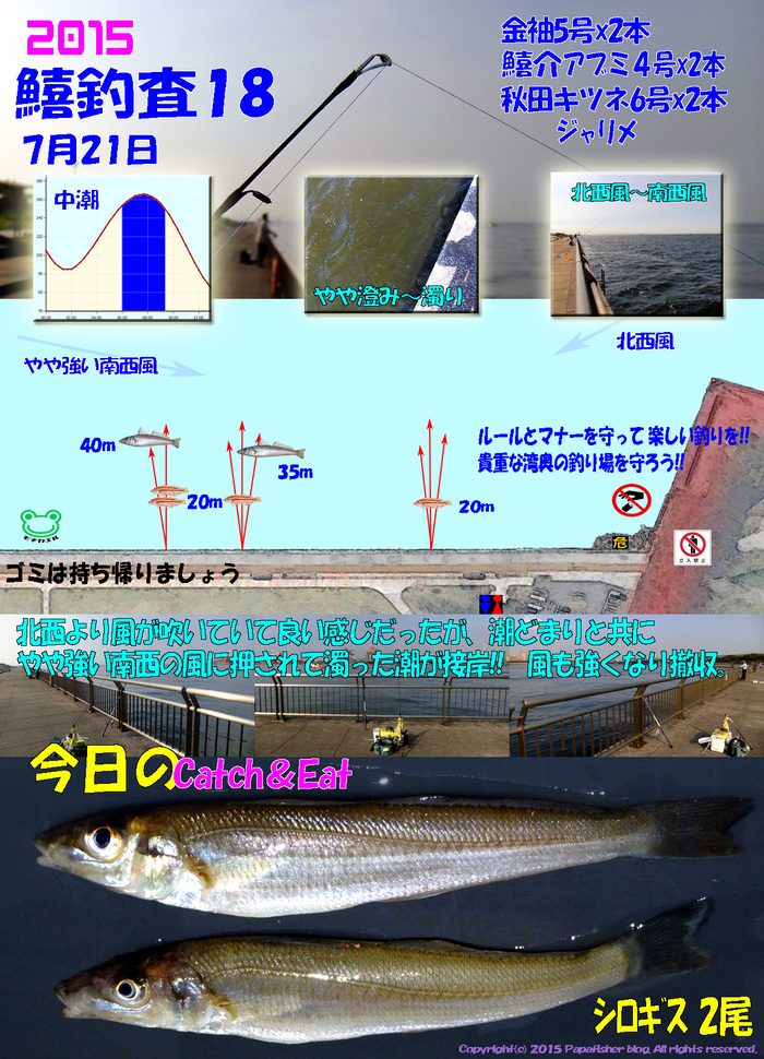 濁った潮が～