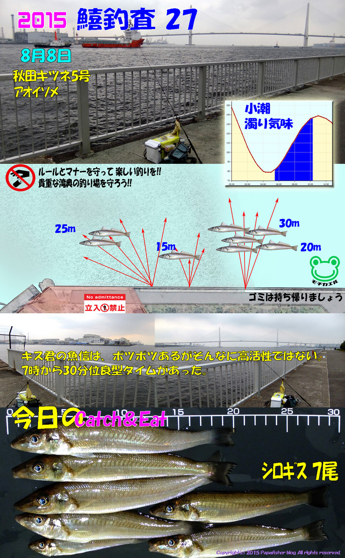 良型タイム!!