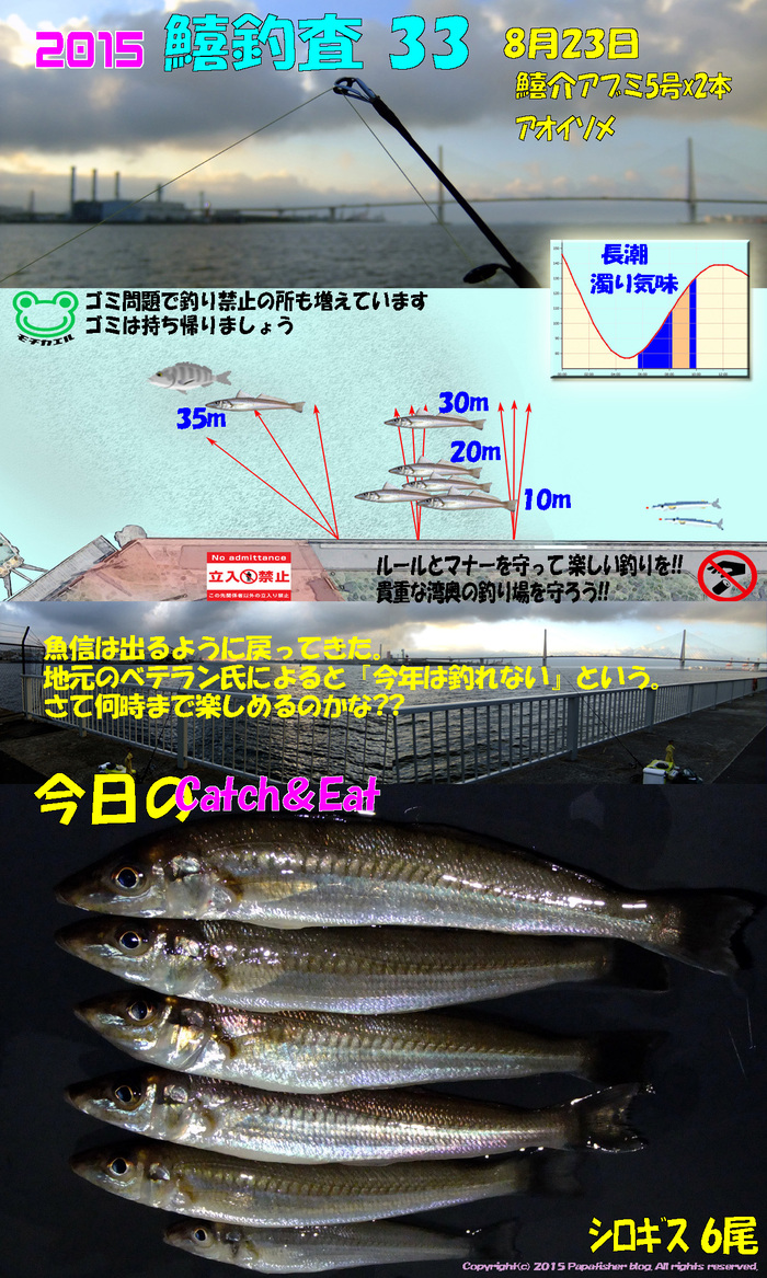 復活の予感