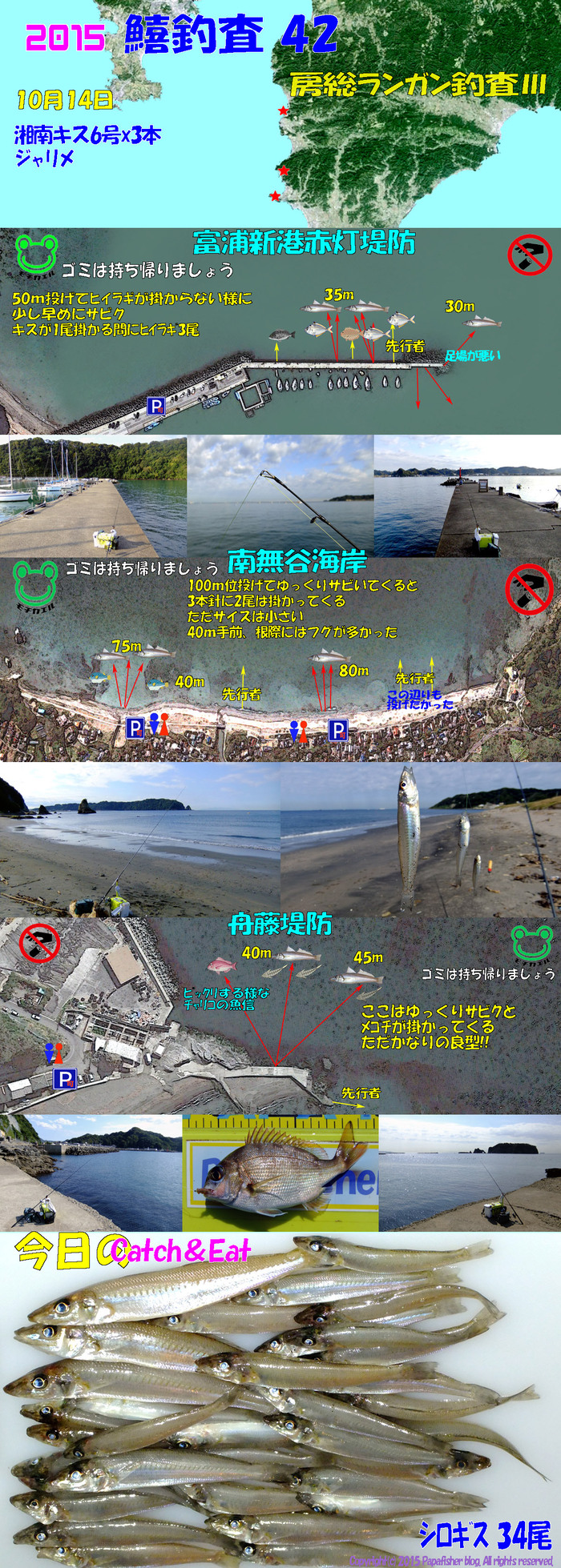 ちょい投げとサーフ
