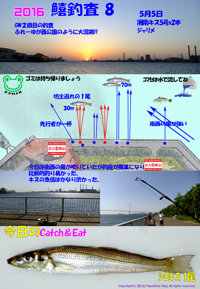 ふれーゆが西公園のように大混雑!!
