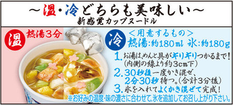 7月7日は「そうめんの日」