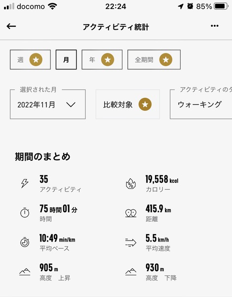 2022年11月のウォーキング結果　
