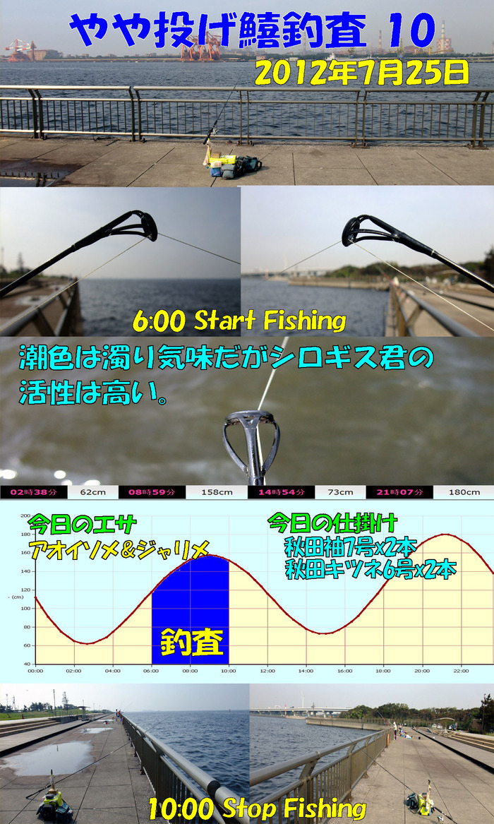 やや投げ鱚釣査 10