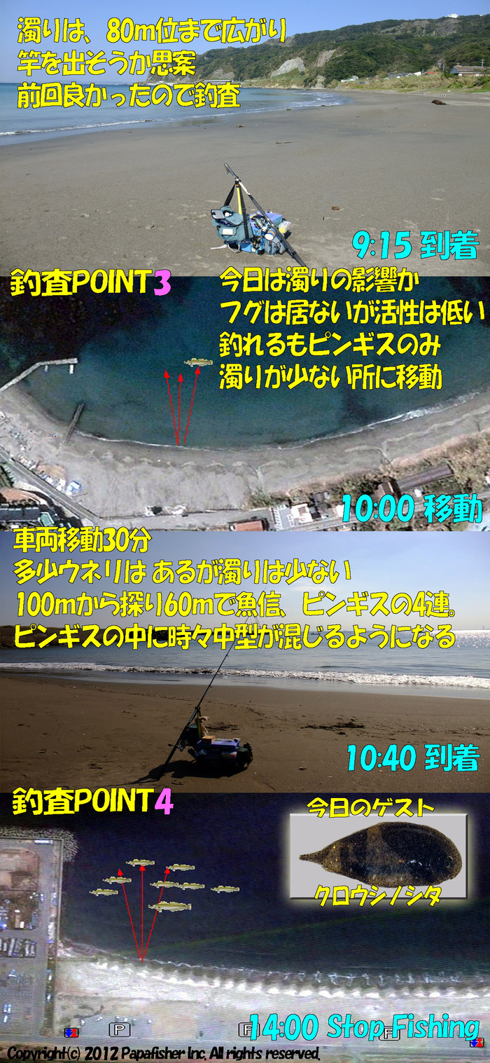 やや投げ鱚釣査 22　房総ランガン釣査