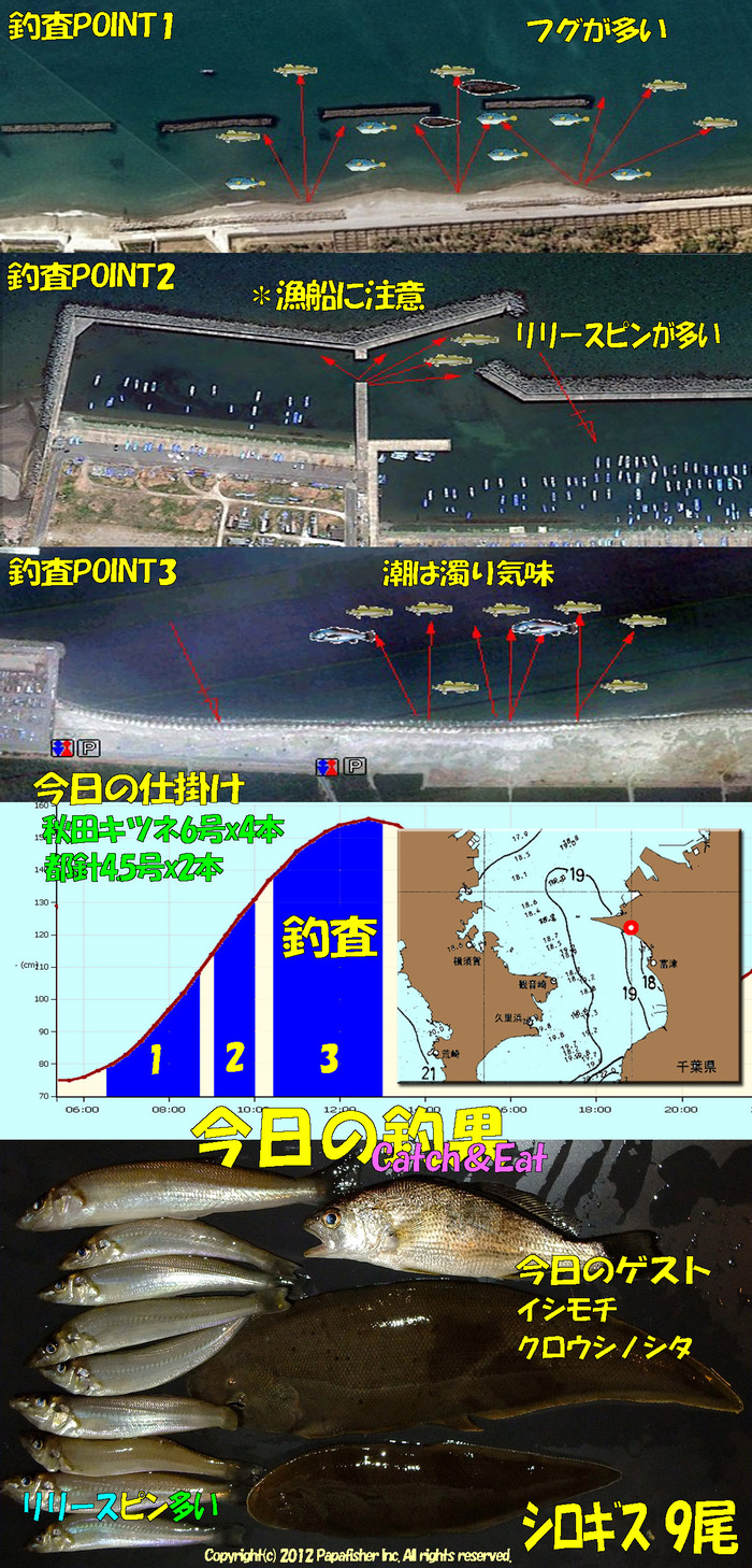 やや投げ鱚釣査 26　房総富津釣査