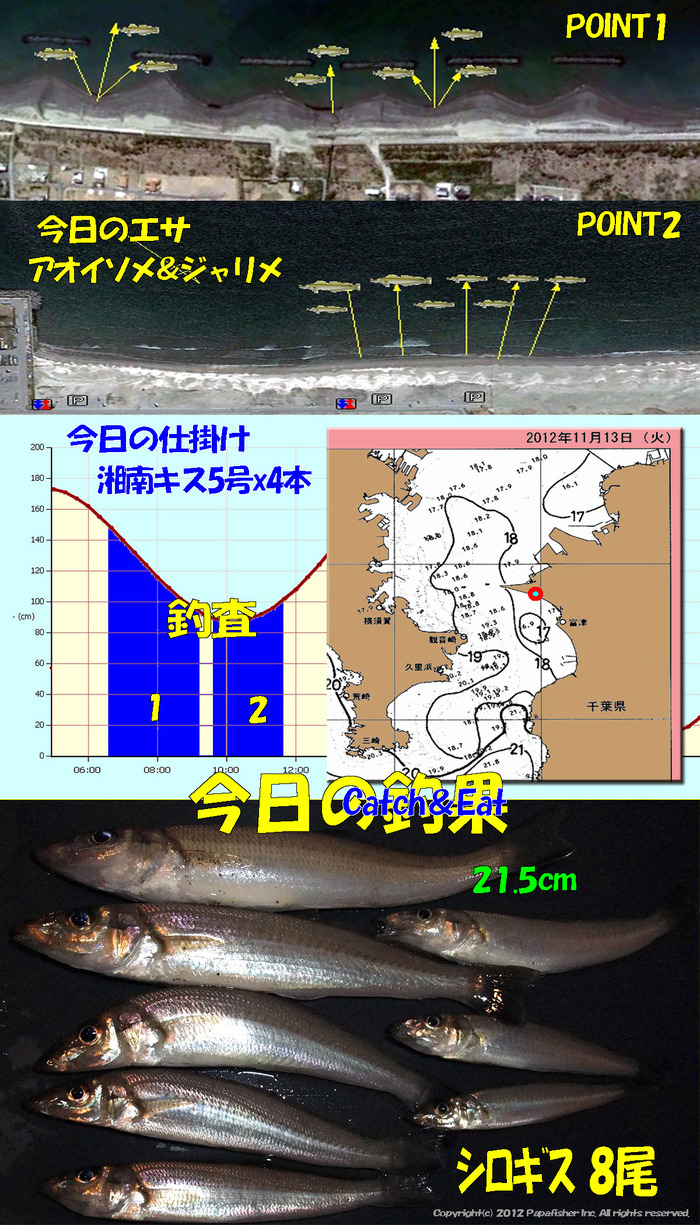 やや投げ鱚釣査 27　内房富津釣査