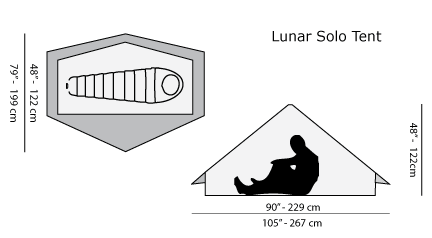 Riders On The Storm:Lunar Solo LE