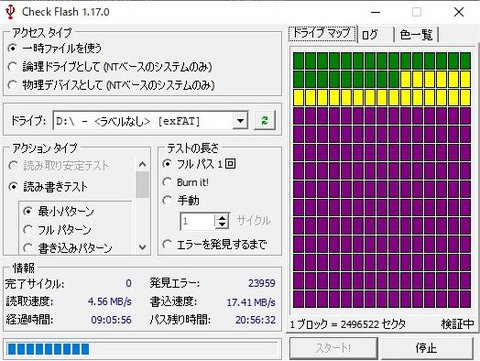 容量偽装品のマイクロSDカードを買ったょ