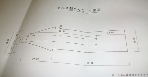 コネット改めアルミちＯこ