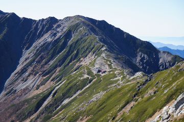 間ノ岳