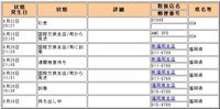 (≧ω≦。)プ　おぃおぃ 2009/08/26 17:44:27
