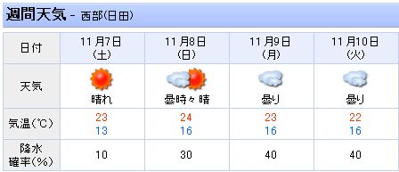 ＢＰ・パッキング