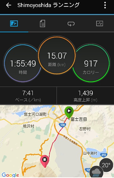速報！富士登山競走5号目コース