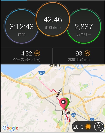 北海道マラソン２０１６結果