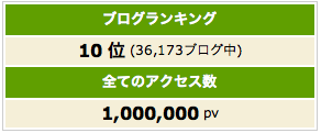 祝 100万PV到達
