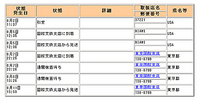 近々到着予定・・・