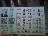 小倉大賞典