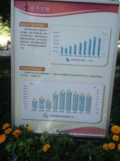 近くのスーパーとマンション価格