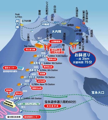2015富士登山 富士宮口編 富士山に登ってきた