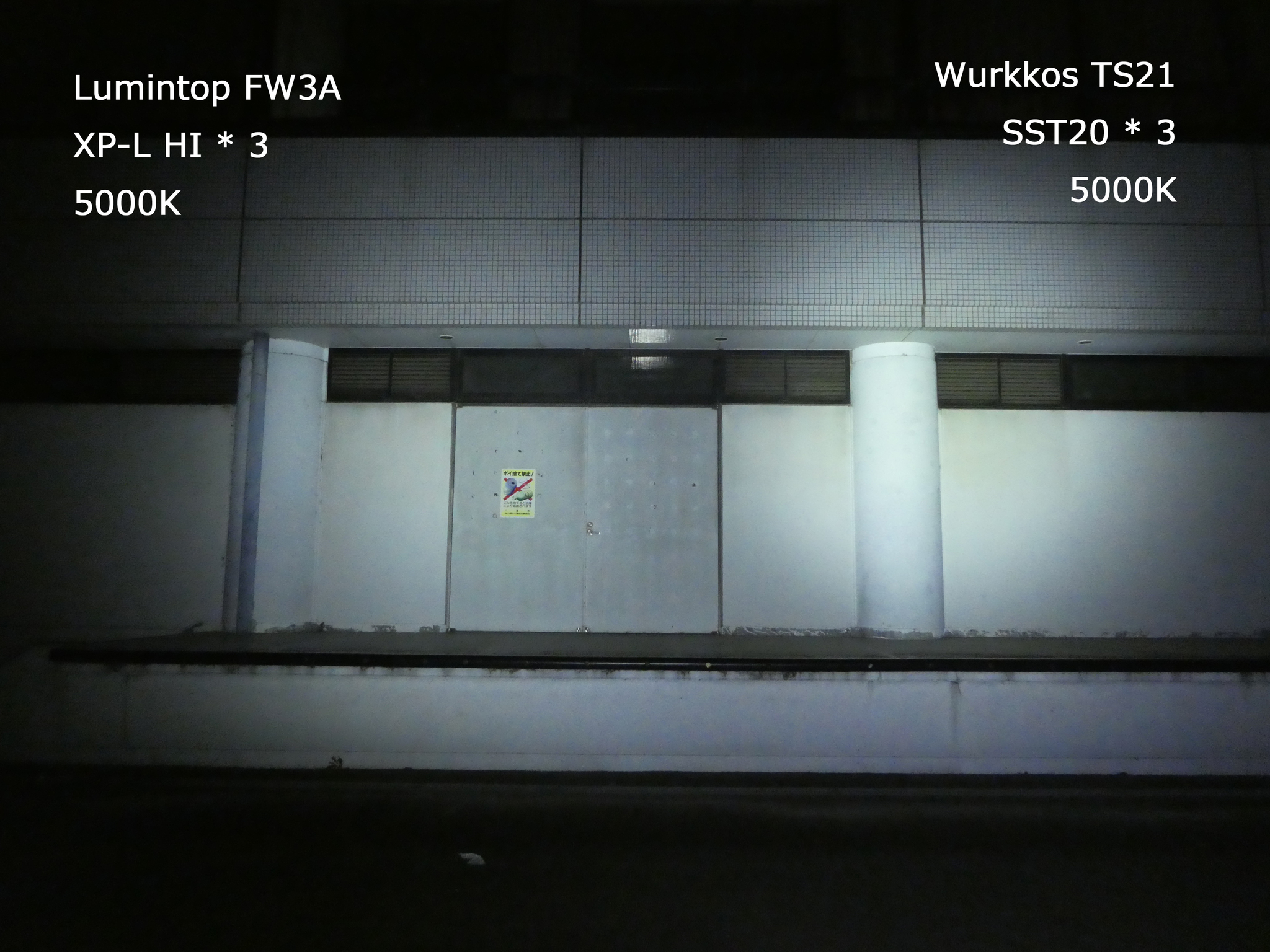Wurkkos TS21